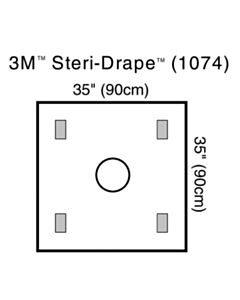 3M Healthcare Steri-Drape Wound Edge Protector, 90cm x 90cm, 40/CS