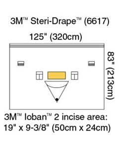 3M Healthcare Isolation Drape, 126" x 83", Ioban 2 Incise Film & Pouch, 1 Exit Port, 2 Instrument Pouches, 2 Tube & Cord Organizers, Adhesive Strip