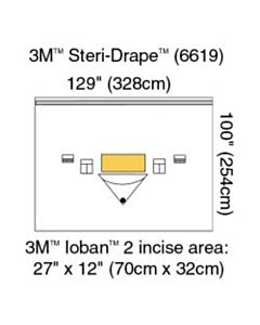 3M Healthcare Large Isolation Drape, 129" x 100" W/ Ioban 2 Incise Film & Pouch, 1 Exit Port, 2 Instrument Pouches, 2 Tube & Cord Organizers