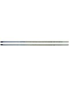 Thermco Accusafe Biodegradeable Blue-Spirit