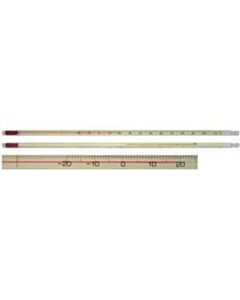 Thermco Precision Red-Spirit Fluoropolymer-Coated