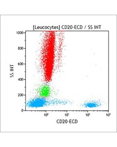 Beckman Cd20-Ecd, B9e9, 1 mL, ASR