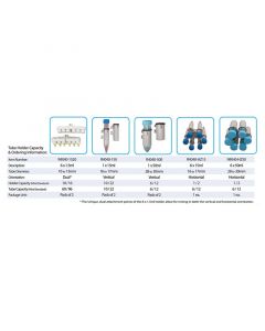 Benchmark Scientific Rotobot Mini Programmable Rotator, Includes Tube Holders For 12x1.5ml
