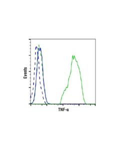 Cell Signaling Tnf-Alpha (D2d4) Xp Rabbit mAb (Mouse Specific)