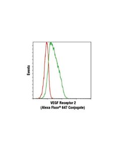 Cell Signaling Vegf Receptor 2 (D5b1) Rabbit mAb (Alexa Fluor  647 Conjugate) 