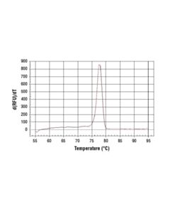 Cell Signaling Simplechip Human Beta-Actin 3 Utr Primers
