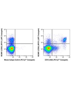 Cell Signaling Cd16 (3g8) Mouse mAb (PE-Cy7 Conjugate)