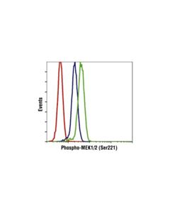 Cell Signaling Phospho-Mek1/2 (Ser221) (166f8) Rabbit mAb