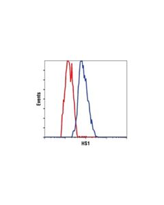 Cell Signaling Hs1 (D83a8) Xp Rabbit mAb (Human Specific)
