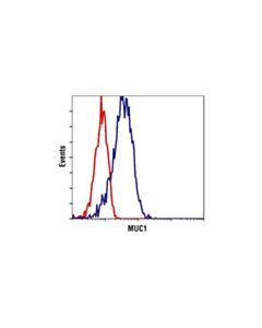 Cell Signaling Muc1 (Vu4h5) Mouse mAb