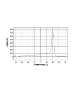 Cell Signaling Simplechip Human Oct-4 Promoter Primers