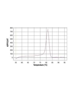 Cell Signaling Simplechip Human Npm1 Intron 1 Primers