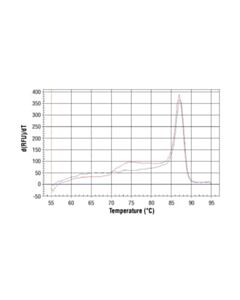 Cell Signaling Simplechip Mouse Cis Intron 1 Primers