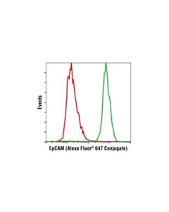 Cell Signaling Epcam (Vu1d9) Mouse mAb (Alexa Fluor<LT/>Sup&Gt;®<LT/>/Sup&Gt; 647 Conjugate)