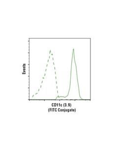 Cell Signaling Cd11c (3.9) Mouse mAb (Fitc Conjugate)