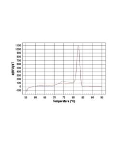 Cell Signaling Simplechip Mouse Hoxd10 Exon 1 Primers
