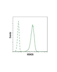 Cell Signaling Hdac6 (D2e5) Rabbit mAb