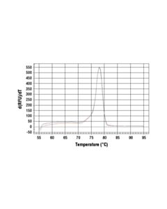 Cell Signaling Simplechip Human Dmd Intron 2 Primers
