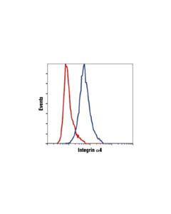 Cell Signaling Integrin Alpha4 (D2e1) Xp Rabbit mAb