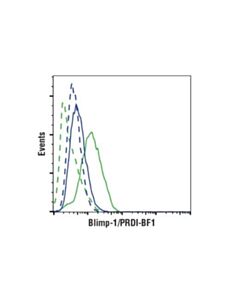 Cell Signaling Blimp-1/Prdi-Bf1 (C14a4) Rabbit mAb