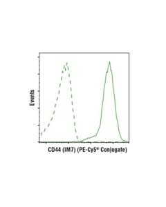Cell Signaling Cd44 (Im7) Rat mAb (PE-Cy5 Conjugate)
