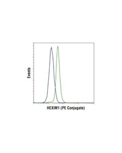 Cell Signaling Hexim1 (D5y5k) Rabbit mAb (PE Conjugate)
