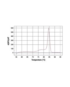 Cell Signaling Simplechip Human Mitf Promoter Primers