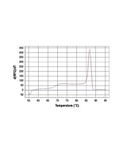 Cell Signaling Simplechip Human Trna-Leu Anti-Codon (Tag) Primers