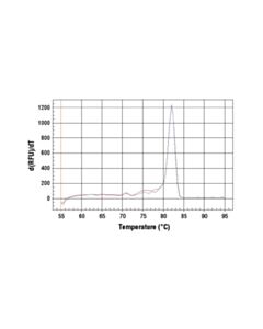 Cell Signaling Simplechip Mouse Mest Intron 1 Primers