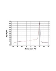 Cell Signaling Simplechip Mouse Atf-3 Intron 1 Primers