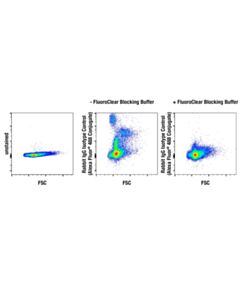 Cell Signaling FluoroClear Blocking Buffer