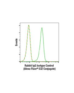 Cell Signaling Rabbit (Da1e) mAb Igg Xp Isotype Control (Alexa Fluor 532 Conjugate)
