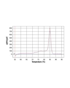 Cell Signaling Simplechip Human Oct-4 Promoter Primers