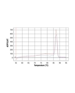 Cell Signaling Simplechip Mouse Oct-4 Promoter Primers