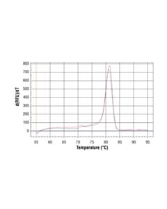 Cell Signaling Simplechip Human Npm1 Intron 1 Primers