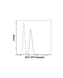 Cell Signaling Bmi1 (D20b7) Xp Rabbit mAb (PE Conjugate)
