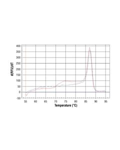 Cell Signaling Simplechip Mouse Cis Intron 1 Primers
