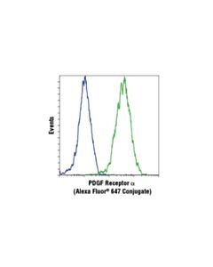 Cell Signaling Pdgf Receptor Alpha (D13c6) Xp Rabbit mAb (Alexa Fluor 647 Conjugate)