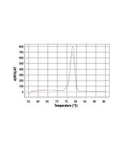 Cell Signaling Simplechip Mouse Afm Intron 2 Primers