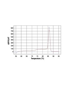 Cell Signaling Simplechip Human Hoxa1 Intron 1 Primers