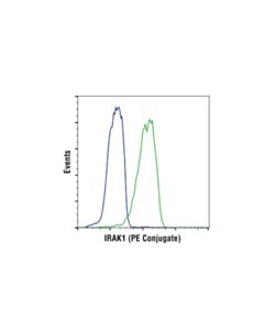 Cell Signaling Irak1 (D51g7) Rabbit mAb (PE Conjugate)
