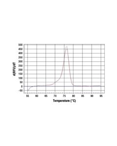 Cell Signaling Simplechip Rat Ccrn4l Promoter Primers