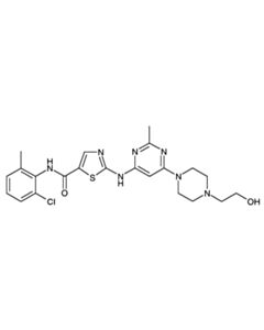 Cell Signaling Dasatinib