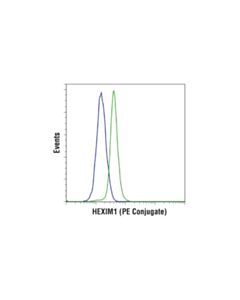 Cell Signaling Hexim1 (D5y5k) Rabbit mAb (PE Conjugate)