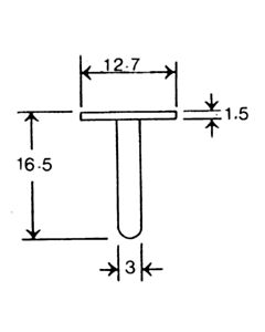 Electron Microscopy Sciences Polish Alm Mount For Amr/1000-1400, 100/PK