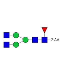 Agilent Technologies Advancebio 2-Aa G0f / Fa2 N-Glycan Standard