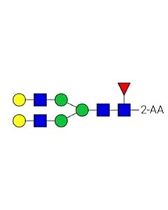Agilent Technologies Advancebio 2-Aa G2f / Fa2g2 N-Glycan Standard