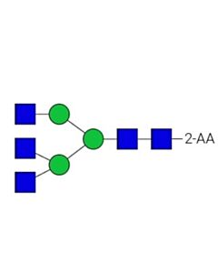 Agilent Technologies Advancebio 2-Aa A3 N-Glycan Standard