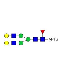 Agilent Technologies Advancebio Apts G2f / Fa2g2 N-Glycan Standard