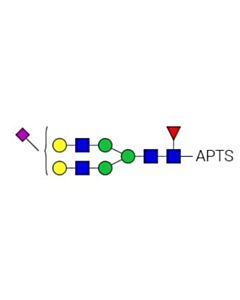 Agilent Technologies Advancebio Apts G2fs1 a(2,6) / Fa2g2s(6)1 N-Glycan Standard